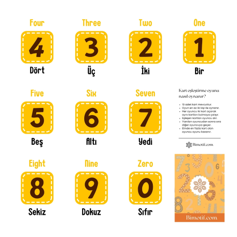 10lu ingilizce eğitici hafıza kartı oyunu, Rakamlar (Bağcıklı Kumaş Keseli) - Bimotif