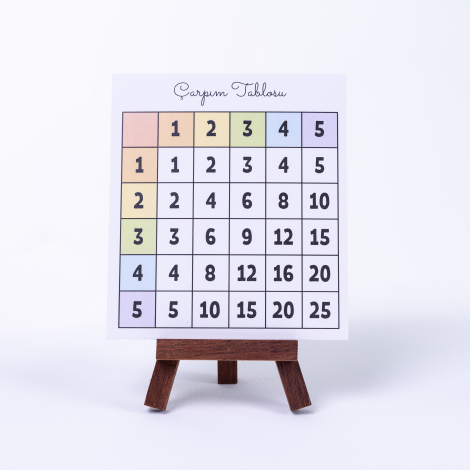Simple multiplication table study card, 12 x 13 cm / 5 pcs - Bimotif