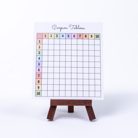 Numbers times table study cards (with exercises), 12 x 13 cm / 25 pcs - Bimotif