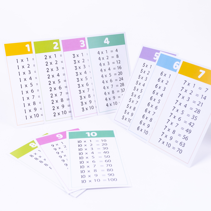 Set of 10 multiplication table study cards, 10 x 17 cm / 1 piece - 1
