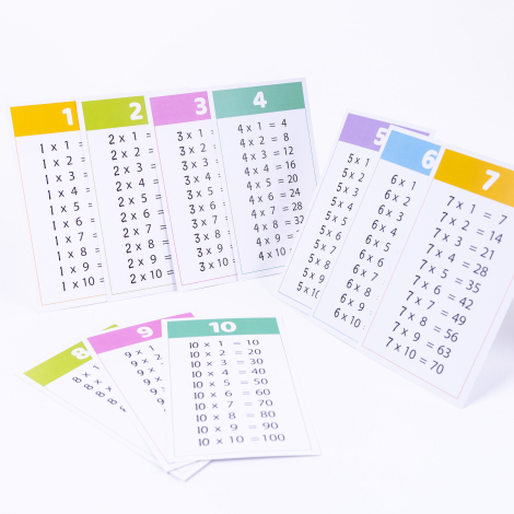 Set of 10 multiplication table study cards, 10 x 17 cm / 100 pcs - Bimotif
