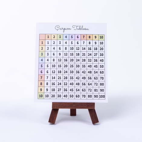 Set of 2 multiplication table study cards (with exercises and tutorials), 12 x 13 cm / 5 pcs - Bimotif